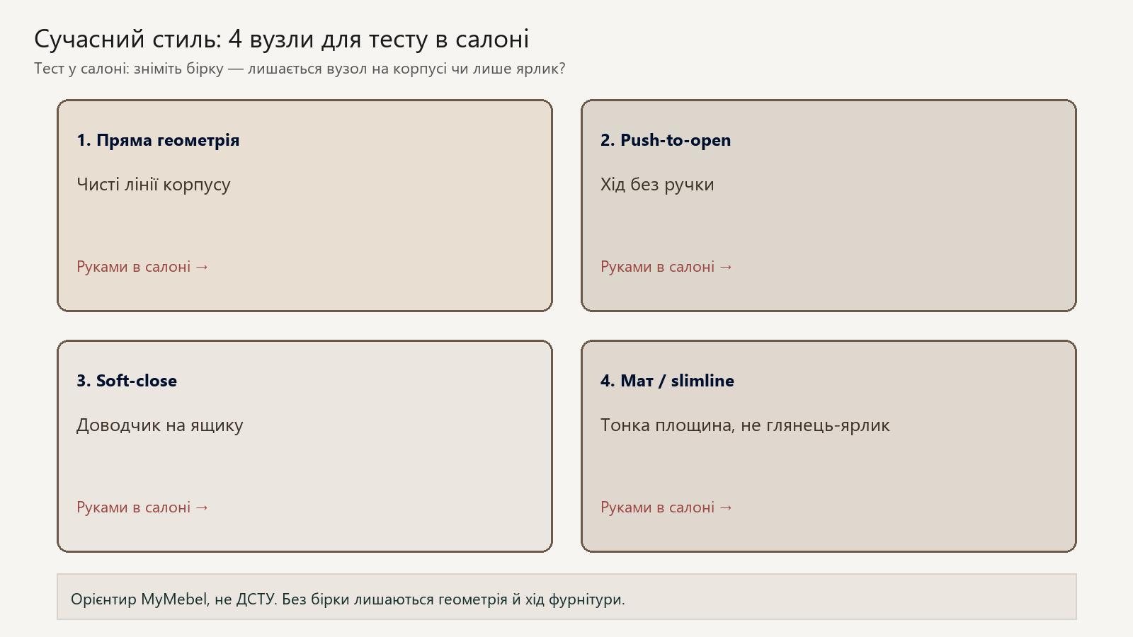 Колаж: чотири вузли сучасного стилю для тесту в салоні