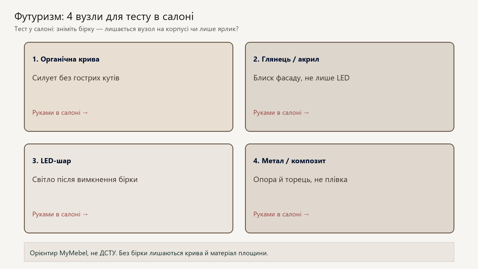 Колаж: чотири вузли футуризму для тесту в салоні