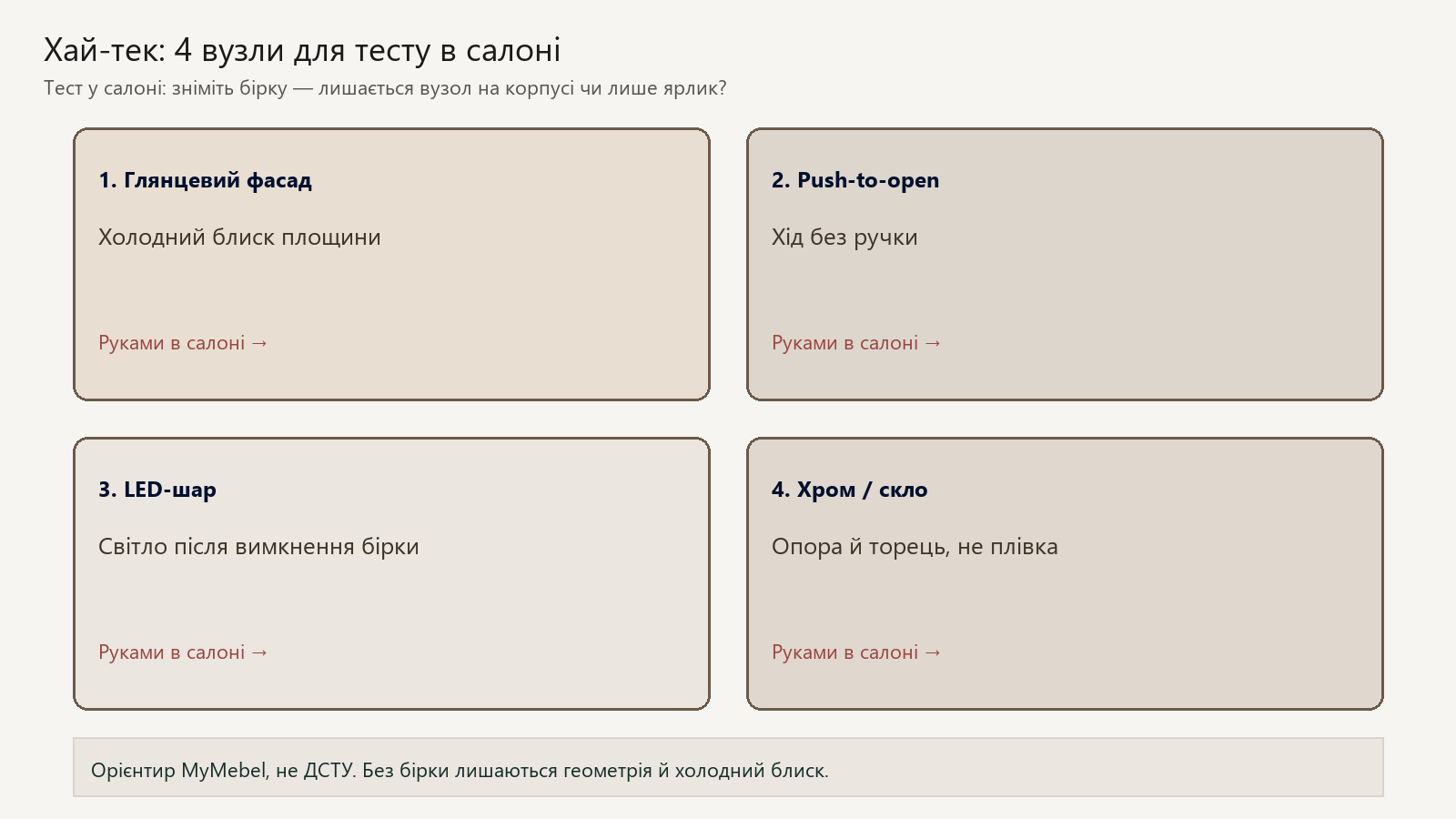 Колаж: чотири вузли хай-тек для тесту в салоні