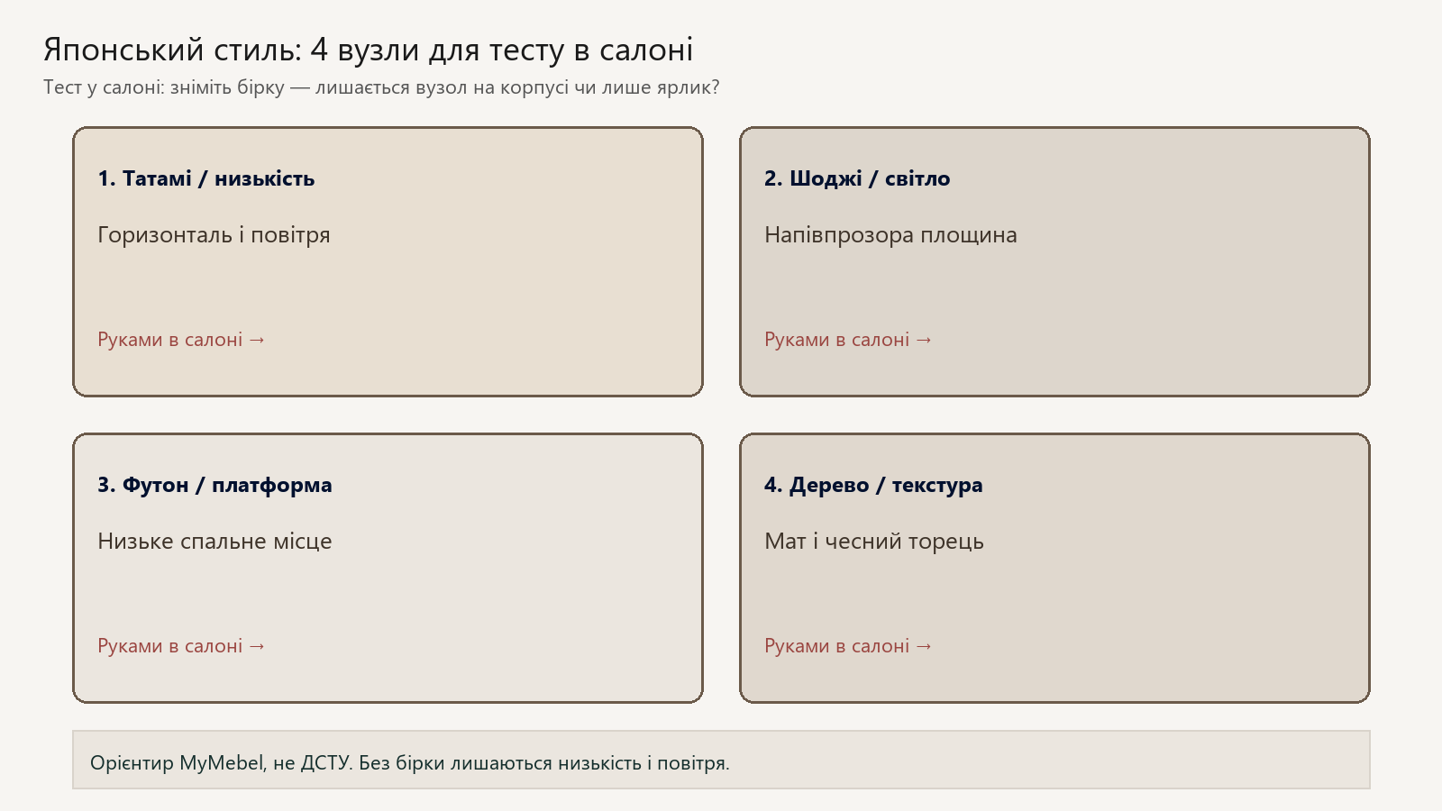 Колаж: чотири вузли японського стилю для тесту в салоні