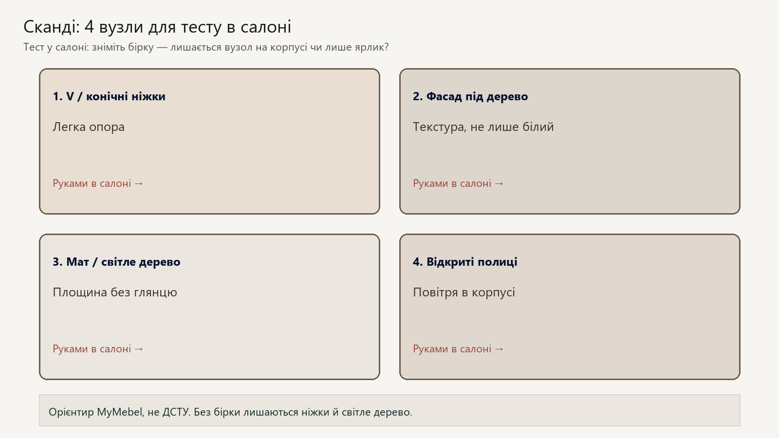Колаж: чотири вузли сканді для тесту в салоні