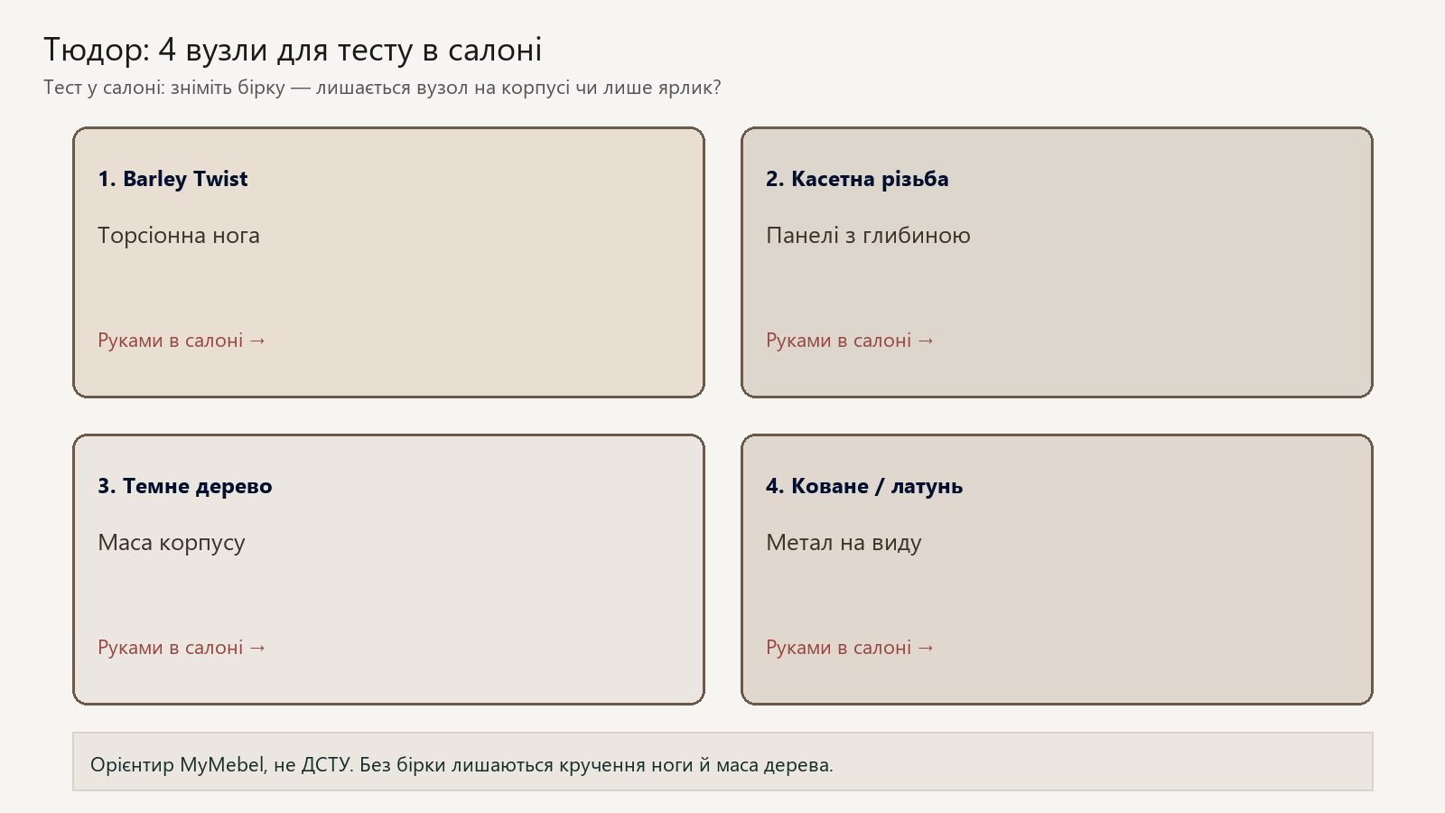 Колаж: чотири вузли тюдору для тесту в салоні