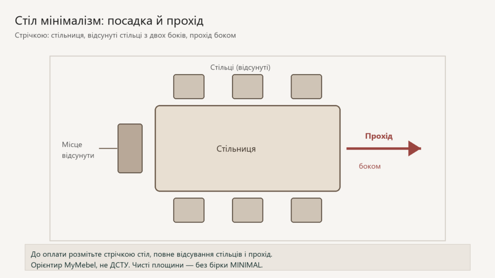 Схема: стіл мінімалізм, стільці і прохід