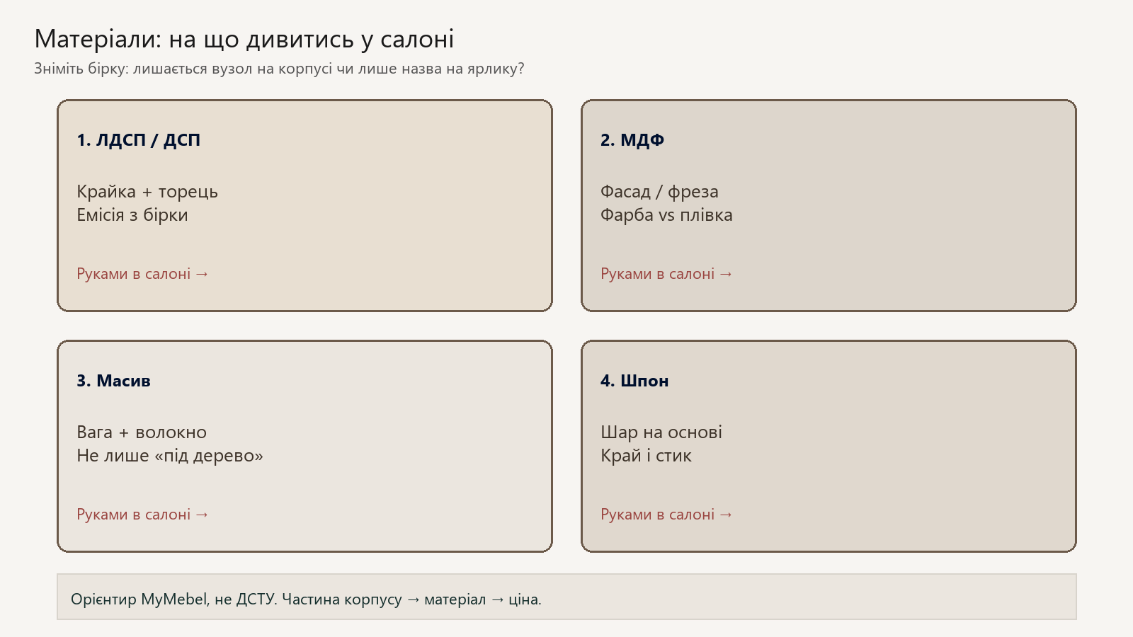 Колаж: ЛДСП, МДФ, масив і шпон — на що дивитись у салоні